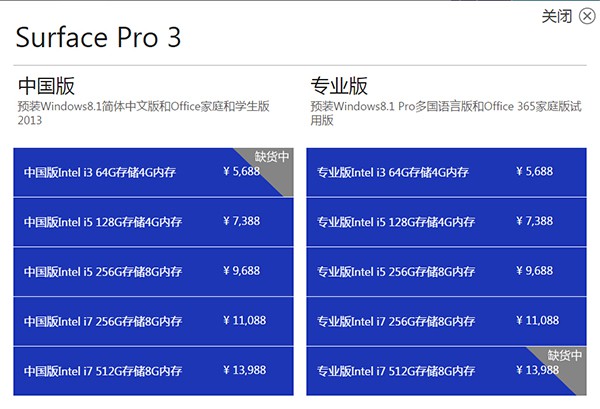 Surface Pro 3售价