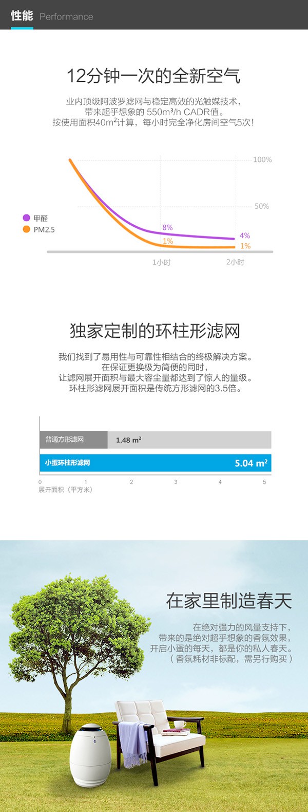 小蛋智能空气净化器
