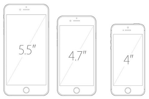 iPhone6廉价版